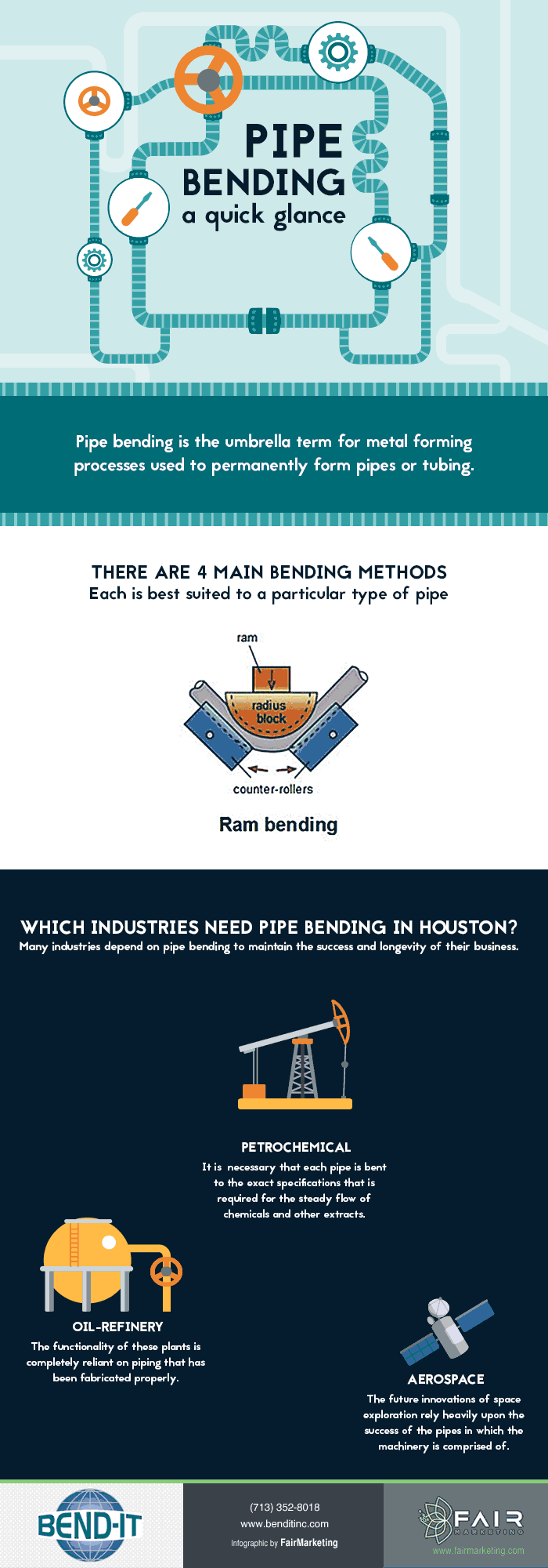 pipe-bending-houston